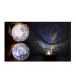 Φωτιστικό Νυκτός - Προβολέας Φεγγάρι Globrite DB3029