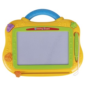 Galileo Μα … Galileo Μα …