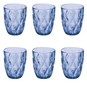 Galileo Σε &hellip;