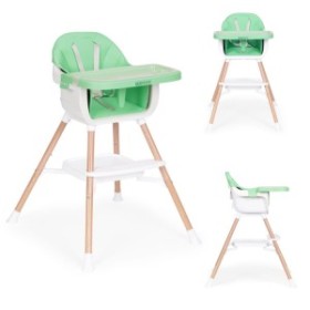 ECOTOYS Πα …