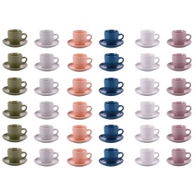 Galileo Σε &hellip;