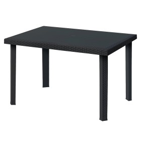 Galileo Τρ &hellip;