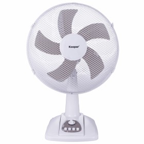 Kooper Επι &hellip;