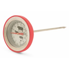 Galileo Αν … Galileo Αν …