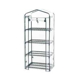 Mini Θερμο &hellip;