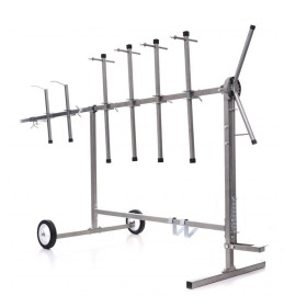 Περιστρεφό … Περιστρεφό …