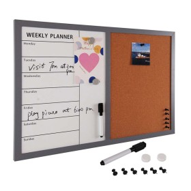 Πίνακας Αν … Πίνακας Αν …