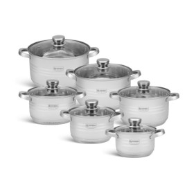 Σετ Μαγειρ … Σετ Μαγειρ …