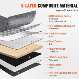 Αδιάβροχο Κάλυμμα Καθίσματος Αυτοκινήτου για Σκύλους 54x24 ιντσών -...