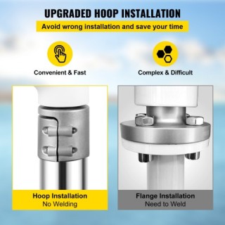 VEVOR Ανεμογεννήτρια 400W 12V με 3 Πτερύγια και Ρυθμιστή Φόρτισης 4... VEVOR Ανεμογεννήτρια 400W 12V με 3 Πτερύγια και Ρυθμιστή Φόρτισης 4...