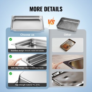 Σετ 6 Ανοξείδωτα Ταψιά Ξενοδοχείου 2.5 Βάθος  11QCCPWG25YCP9ZNIV0