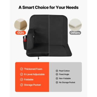 VEVOR Ρυθμιζόμενο Καθιστικό Στάδιο με 6 Γωνίες, Ευρύ Μαξιλάρι 73.66... VEVOR Ρυθμιζόμενο Καθιστικό Στάδιο με 6 Γωνίες, Ευρύ Μαξιλάρι 73.66...