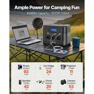VEVOR Φορητός Σταθμός Ενέργειας, Γεννήτρια 1800W, Μπαταρία 1008Wh L...
