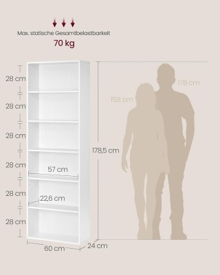 VASAGLE Λευκή Σκανδιναβική Βιβλιοθήκη με Ρυθμιζόμενα Ράφια 60x24x17... VASAGLE Λευκή Σκανδιναβική Βιβλιοθήκη με Ρυθμιζόμενα Ράφια 60x24x17...