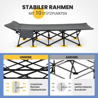 Costway Σταθερή Πτυσσόμενη Κατασκηνωτική Ξαπλώστρα με Άνετο Μαξιλά... Costway Σταθερή Πτυσσόμενη Κατασκηνωτική Ξαπλώστρα με Άνετο Μαξιλά...