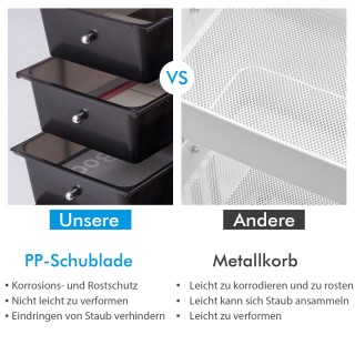 Costway Καρότσι με 4 στοιβαζόμενα συρτάρια, μεταλλικό πλαίσιο, επι... Costway Καρότσι με 4 στοιβαζόμενα συρτάρια, μεταλλικό πλαίσιο, επι...