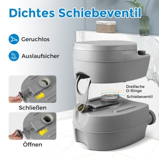 Costway Φορητή Τουαλέτα, Συμπαγές Εσωτερικό και Εξωτερικό Κομό με Α...