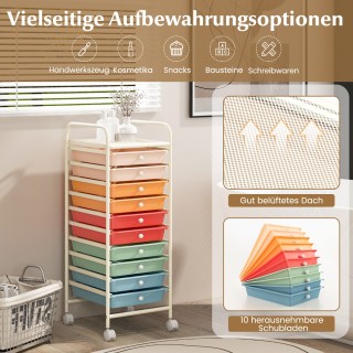 Costway Ρολόγουαν με 10 Στοιβαζόμενα Συρτάρια Πολύχρωμο Τρόλεϊ Μπάν...