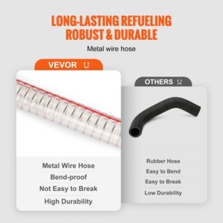 VEVOR Φορητή Δεξαμενή Καυσίμου 113L με Αντλία 180W  JSJYCH23012MMHW...