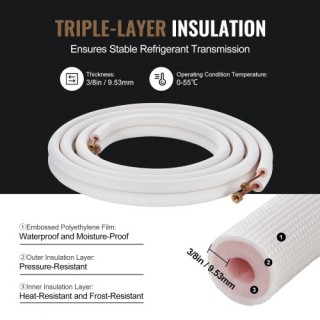 Σετ Σωληνώσεων VEVOR Mini Split 6.4x9.5 x7620mm Χαλκός AC με Καλώδι... Σετ Σωληνώσεων VEVOR Mini Split 6.4x9.5 x7620mm Χαλκός AC με Καλώδι...