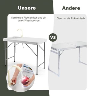 Φορητό Τραπέζι Καθαρισμού Ψαριών με Νεροχύτη για Πικνίκ & Ψάρεμα CO... Φορητό Τραπέζι Καθαρισμού Ψαριών με Νεροχύτη για Πικνίκ & Ψάρεμα CO...