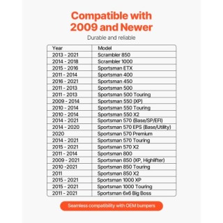 VEVOR Στήριγμα Βίντσι Ρυμουλκούμενου για Polaris Sportsman (2009+) ...