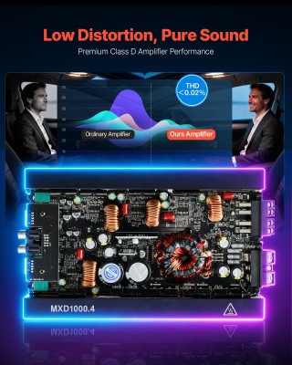 VEVOR Τετρακάναλος Γεφυρώσιμος Ενισχυτής Αυτοκινήτου, Class D, έως ...