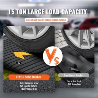 VEVOR Λαστιχένια Ράμπα Κατωφλίου Πόρτας 3.5 Ύψος 33069 lbs Φορτίο X...