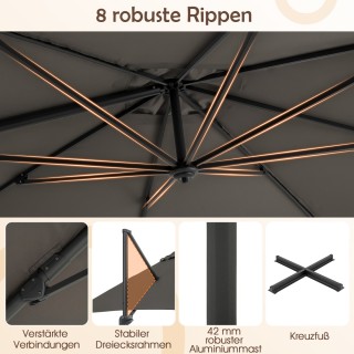 Costway Ανεμιστήρας Ομπρέλα Κήπου 300 x 300 cm με Μανιβέλα και Ρυθμ...