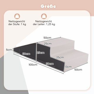 Costway Σετ Μαλακών Παιχνιδιών με Υψηλής Πυκνότητας Γέμιση EPE για ... Costway Σετ Μαλακών Παιχνιδιών με Υψηλής Πυκνότητας Γέμιση EPE για ...