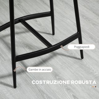 HOMCOM Σετ 2 Βιομηχανικά Σκαμπό Μπαρ με Υποπόδιο, από Συνθετικό Δέρ... HOMCOM Σετ 2 Βιομηχανικά Σκαμπό Μπαρ με Υποπόδιο, από Συνθετικό Δέρ...