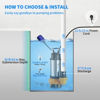 Αντλία Βυθιζόμενη VEVOR 2200W, 60000L/H, με 10μ Καλώδιο & Αυτόματο ...