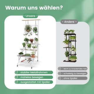 Costway  Πολυλειτουργική Σκάλα Φυτών με Ρόδες και Σχάρα για Εξοικον...