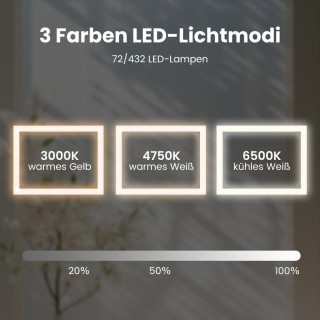 Costway  Πολυλειτουργικός Καθρέπτης LED με Αντιθαμβωτική Λειτουργία...