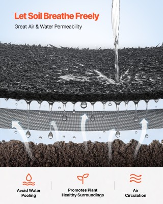 VEVOR Ρολό από Ανακυκλωμένο Καουτσούκ, 4 Ρολά 305 x 11.5 cm, Μόνιμο... VEVOR Ρολό από Ανακυκλωμένο Καουτσούκ, 4 Ρολά 305 x 11.5 cm, Μόνιμο...