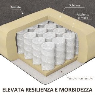 HOMCOM Καναπές Κρεβάτι 3 Θέσεων με Μηχανισμό Κλικ Κλακ Ανακλινόμενη... HOMCOM Καναπές Κρεβάτι 3 Θέσεων με Μηχανισμό Κλικ Κλακ Ανακλινόμενη...