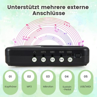 Costway  Φορητό Ψηφιακό Πιάνο 88 Πλήκτρων με Bluetooth & MIDI Υποστ...