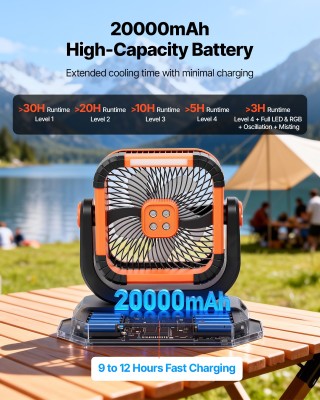 VEVOR Ανεμιστήρας Ομίχλης 2400 RPM με Δεξαμενή 12L, Μπαταρία 20000m...