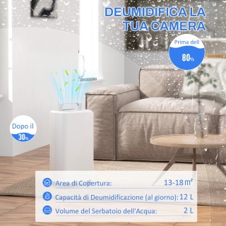 HOMCOM  Φορητός Αφυγραντήρας Touch 12L με Σωλήνα Αποστράγγισης, Χρο...