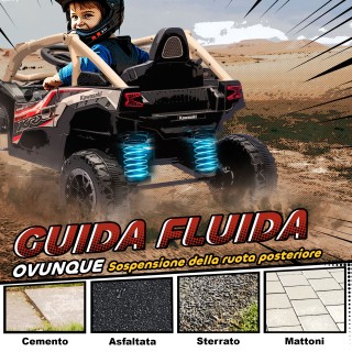 AIYAPLAY Ηλεκτρικό Αυτοκίνητο για Παιδιά 3-8 Ετών 12V με Άδεια KAWA...