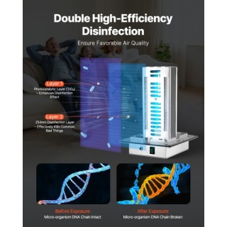 VEVOR Σύστημα Καθαρισμού Αέρα HVAC για Όλο το Σπίτι με Λάμπα 18W 9 ...