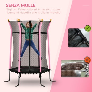 HOMCOM Τραμπολίνο για Παιδιά με Είσοδο με Φερμουάρ και Επενδυμένου... HOMCOM Τραμπολίνο για Παιδιά με Είσοδο με Φερμουάρ και Επενδυμένου...