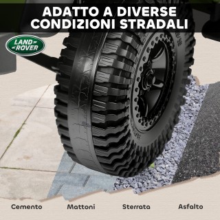 AIYAPLAY Ηλεκτρικό Αυτοκίνητο για Παιδιά 3-5 Ετών Land Rover Επίσημ...