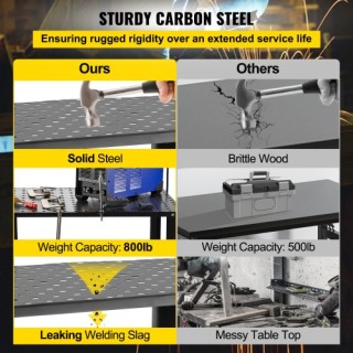 VEVOR Τραπέζι Συγκόλλησης 36 x 24 800LBS Εργαστηριακός Πάγκος Συγκό...