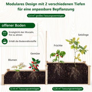 Costway  Υπερυψωμένο κρεβάτι από ξύλο έλατου με πέργκολα και γλάστρ...