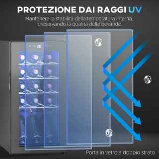 Συντηρητής Κρασιών για 15 μπουκάλια, χωρητικότητα 44L, με έλεγχο θ... Συντηρητής Κρασιών για 15 μπουκάλια, χωρητικότητα 44L, με έλεγχο θ...