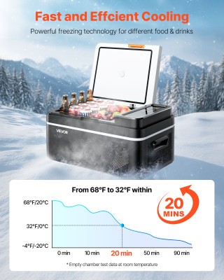 VEVOR Φορητό Ψυγείο Αυτοκινήτου 20L, DC 12/24V & AC100-240V, Ελεγχό...