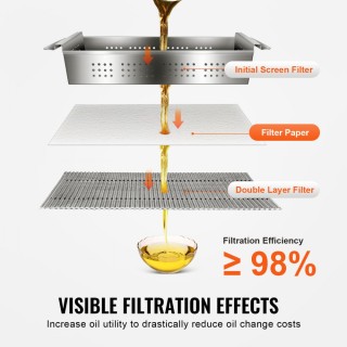 Ανταλλακτικά Φύλλα Φίλτρου Φριτέζας 100 τμχ για Φριτέζες 18L/38L... Ανταλλακτικά Φύλλα Φίλτρου Φριτέζας 100 τμχ για Φριτέζες 18L/38L...
