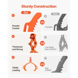 VEVOR 28 ιντσών Λαβίδες Ανύψωσης Κορμών με 2 Νύχια, Στερεός Χάλυβας... VEVOR 28 ιντσών Λαβίδες Ανύψωσης Κορμών με 2 Νύχια, Στερεός Χάλυβας...