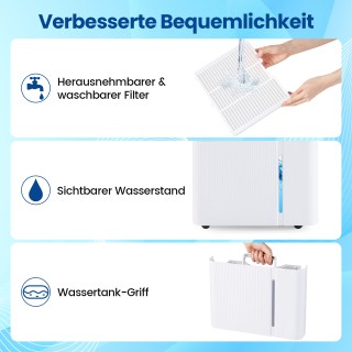 Costway Αθόρυβος Αφυγραντήρας 40L με 3 Λειτουργίες, Χρονοδιακόπτη 2...